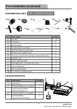 Preview for 5 page of Commercial Electric GRD150-PC-4K-BZ Use And Care Manual