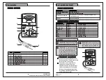 Preview for 2 page of Commercial Electric MS602H Use And Care Manual