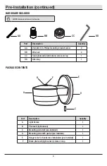 Предварительный просмотр 4 страницы Commercial Electric PHX12-3K-BZ Use And Care Manual