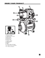 Предварительный просмотр 3 страницы Commercial Electric PPT-800 Instruction Manual