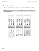 Preview for 25 page of Commerciant Mobilescape User Manual