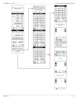 Preview for 26 page of Commerciant Mobilescape User Manual