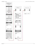 Preview for 29 page of Commerciant Mobilescape User Manual