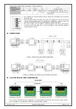 Preview for 3 page of CommFront CVT-485-1 Quick Start Manual