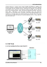 Preview for 32 page of CommFront DVS-232-2 User Manual