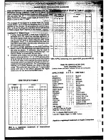 Preview for 7 page of Commodore 1084P Service Manual