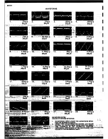 Предварительный просмотр 9 страницы Commodore 1084P Service Manual