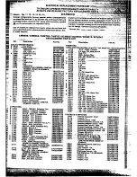 Preview for 18 page of Commodore 1084P Service Manual