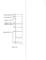 Предварительный просмотр 14 страницы Commodore 1526 Service Manual