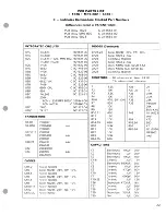 Предварительный просмотр 27 страницы Commodore 1526 Service Manual