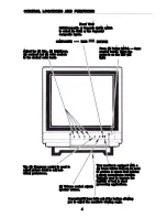 Предварительный просмотр 7 страницы Commodore 1902A Operating Instructions Manual