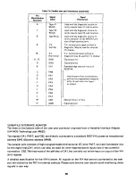 Preview for 63 page of Commodore 2001-8 User Manual