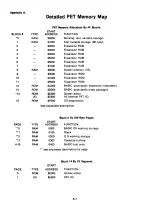 Предварительный просмотр 120 страницы Commodore 2001-8 User Manual