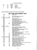 Preview for 121 page of Commodore 2001-8 User Manual