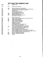 Preview for 123 page of Commodore 2001-8 User Manual