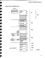 Preview for 6 page of Commodore A500 PLUS Service Manual