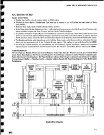 Preview for 8 page of Commodore A500 PLUS Service Manual