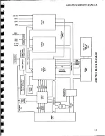 Preview for 11 page of Commodore A500 PLUS Service Manual