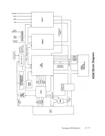 Preview for 213 page of Commodore Amiga 500 User Manual