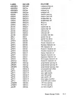 Preview for 261 page of Commodore Amiga 500 User Manual