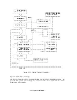 Preview for 131 page of Commodore Amiga A1000 Hardware Reference Manual