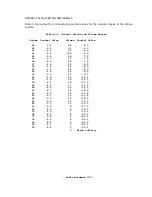 Preview for 168 page of Commodore Amiga A1000 Hardware Reference Manual