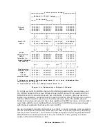 Preview for 184 page of Commodore Amiga A1000 Hardware Reference Manual