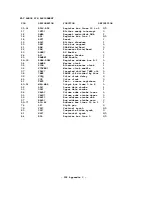 Preview for 301 page of Commodore Amiga A1000 Hardware Reference Manual