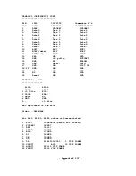 Preview for 306 page of Commodore Amiga A1000 Hardware Reference Manual