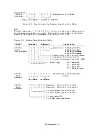 Preview for 347 page of Commodore Amiga A1000 Hardware Reference Manual