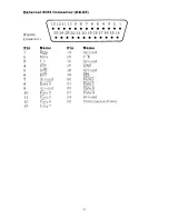 Preview for 65 page of Commodore Amiga AS90 Hard Drive Plus User Manual