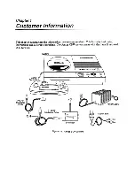 Preview for 9 page of Commodore Amiga CD32 User Manual