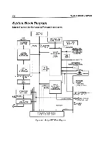 Preview for 22 page of Commodore Amiga CD32 User Manual