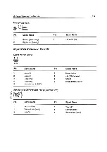 Preview for 25 page of Commodore Amiga CD32 User Manual