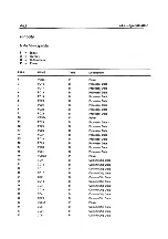 Предварительный просмотр 32 страницы Commodore Amiga CD32 User Manual