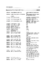 Preview for 39 page of Commodore Amiga CD32 User Manual