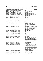 Preview for 40 page of Commodore Amiga CD32 User Manual