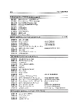 Preview for 42 page of Commodore Amiga CD32 User Manual