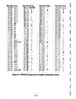 Preview for 166 page of Commodore amiga mps 1230 User Manual