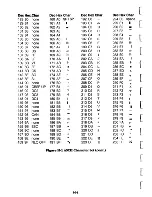 Предварительный просмотр 170 страницы Commodore amiga mps 1230 User Manual