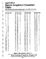 Preview for 173 page of Commodore amiga mps 1230 User Manual