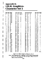 Preview for 175 page of Commodore amiga mps 1230 User Manual