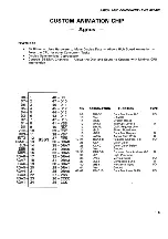 Preview for 36 page of Commodore Amiga Technical Manual