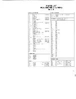 Preview for 37 page of Commodore C-128 Service Manual