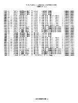 Preview for 6 page of Commodore C128D Diagnostic Manual