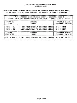 Preview for 37 page of Commodore C128D Diagnostic Manual