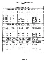 Preview for 39 page of Commodore C128D Diagnostic Manual