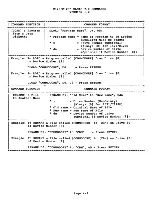 Preview for 62 page of Commodore C128D Diagnostic Manual