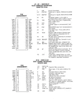 Preview for 23 page of Commodore C64 Service Manual