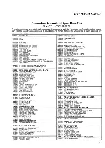 Preview for 8 page of Commodore CDTV Service Manual